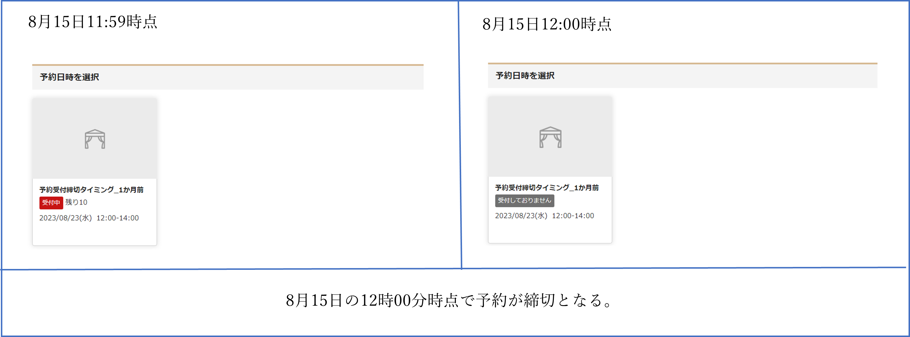予約枠 新規登録/編集 | 予約システムリザエンマニュアル
